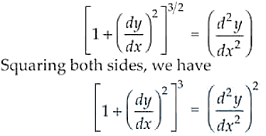 NCERT Exemplar Solutions Class 12 Mathematics Chapter 9 - 65