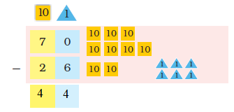 NCERT Solutions For Class 2 Maths Chapter 14 - 5