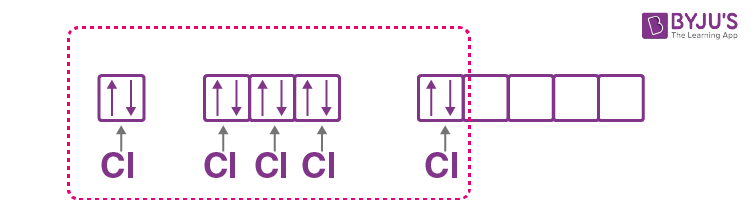 NCERT Solutions for Class 11 Chemistry- Chapter 4 Chemical Bonding and Molecular Structure image 67