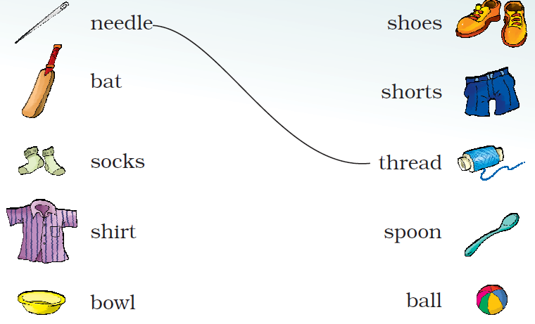 NCERT Solutions Class 1 English Unit 2 Poem After a Bath - 7