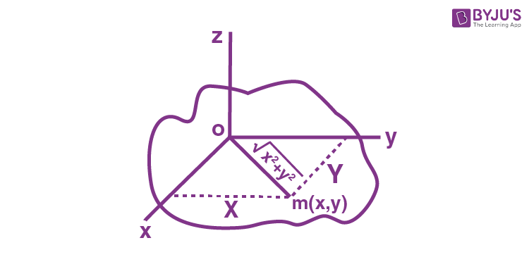 NCERT Solutions for Class 11 Physics Chapter 7 System of Particles and Rotational Motion Question 26 Solution Image 1