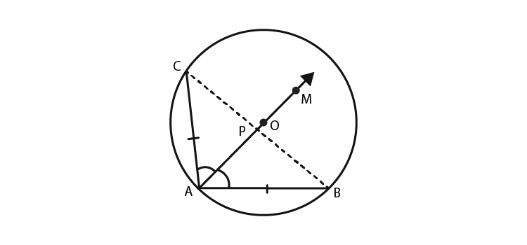 NCERT Exemplar Solutions Class 9 Maths Chapter 10 Exercise 10.3-3