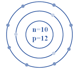 seo images