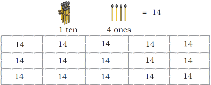 NCERT Solutions Class 1 Maths Chapter 5 Numbers from Ten to Twenty - 31