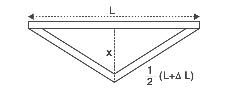 Exemplar Solutions Physics Class 11 Chapter 11 - 8