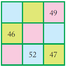 NCERT Solutions For Class 5 Maths Chapter 7 Image 32
