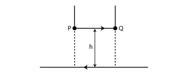 Exemplar Solutions Class 12 Physics Chapter 4 - 13