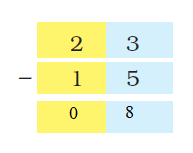 NCERT Solutions For Class 2 Maths Chapter 12 - 21