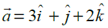 NCERT Exemplar Solutions Class 12 Mathematics Chapter 10 - 30