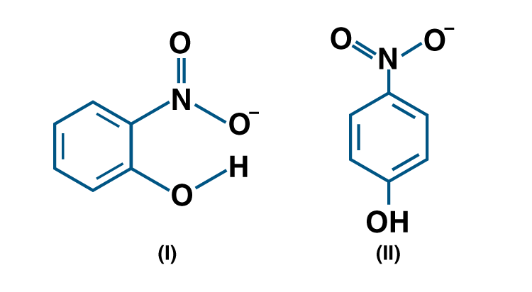 NCERT Exemplar Solutions of Class 11 Chemistry Chapter 4 Chemical Bonding and Molecular Structure-2