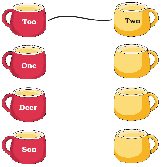 NCERT Solutions for Class 4 English Unit 5 Don’t Be Afraid of the Dark Image - 3