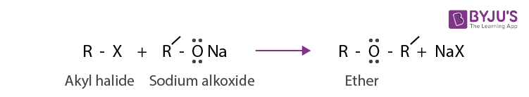 NCERT Solutions for Class 12 Chemistry Chapter 11 Alcohols, Phenols and Ethers Q 11.18(iii) Williamson ether synthesis