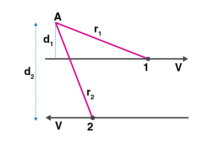 Exemplar Solutions Class 11 Physics Class 7 - 4