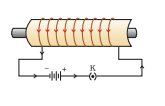 ncert solutions class 10 science chapter 13 magnetic effects electric current fig 6