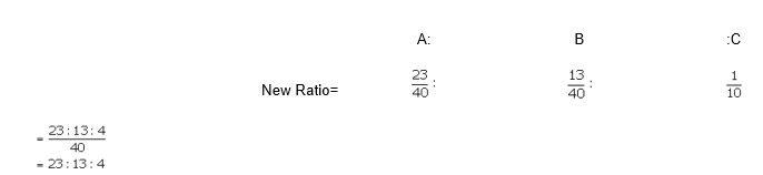 NCERT Act Class 12 Chp 3-24