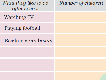 NCERT Solutions for Class 5 Maths Chapter 12 - Image 12