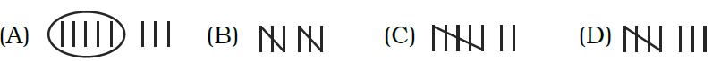 NCERT Exemplar Class 6 Maths Solutions Chapter 5 Data Handling Image 4
