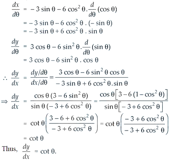 NCERT Exemplar Solutions Class 12 Mathematics Chapter 5 - 90