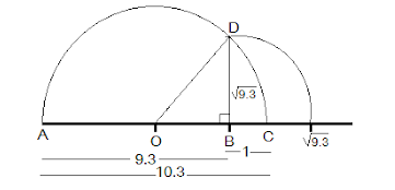 Ncert solutions class 9 chapter 1-21