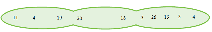 NCERT Solutions Mathematics Class 4 Chapter 10 - 31
