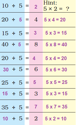 Class 3 Maths Chapter 12 - 5