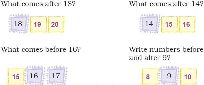 NCERT Solutions Class 1 Maths Chapter 5 Numbers from Ten to Twenty - 52