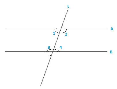 Ncert solutions class 9 chapter 5-5
