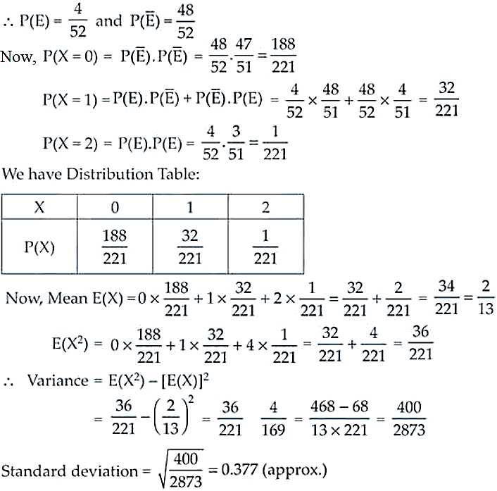 NCERT Exemplar Solutions Class 12 Mathematics Chapter 13 - 45