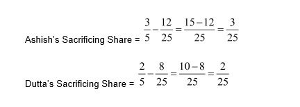 NCERT Act Class 12 Chp 3-112