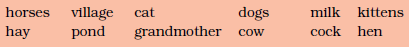 NCERT Solutions Class 2 English Unit 5 Poem Zoo Manners - 4