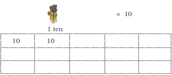 NCERT Solutions Class 1 Maths Chapter 5 Numbers from Ten to Twenty - 21