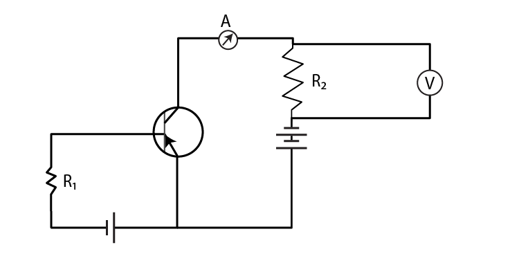 Exemplar Solutions Class 12 Physics Chapter 14 - 10