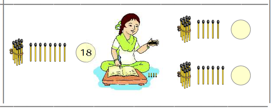 NCERT Solutions Class 1 Maths Chapter 8 Numbers from Twenty-one to Fifty - 1