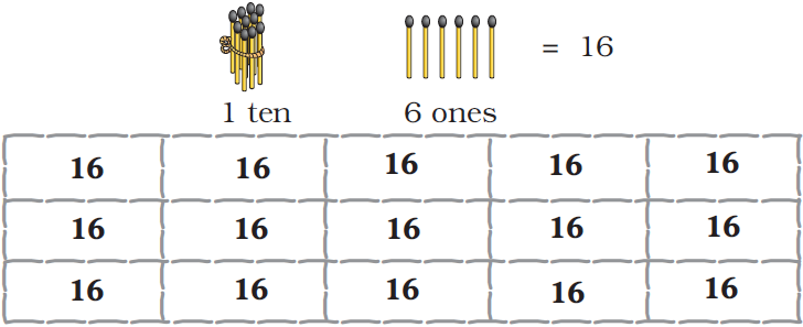 NCERT Solutions Class 1 Maths Chapter 5 Numbers from Ten to Twenty - 36