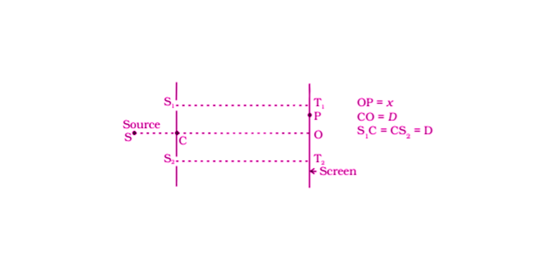 Exemplar Solutions Class 12 Physics Chapter 10 - 11