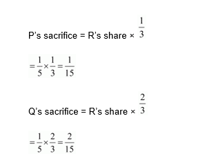 NCERT Act Class 12 Chp 3-28