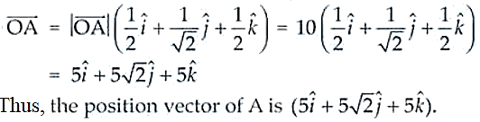 NCERT Exemplar Solutions Class 12 Mathematics Chapter 11 - 3