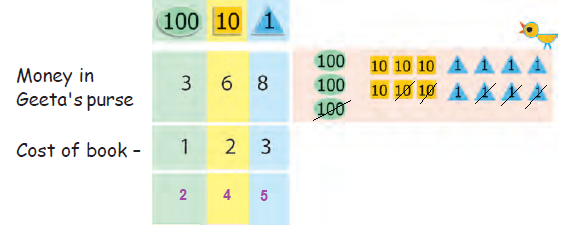 Class 3 Maths Chapter 6 - 1