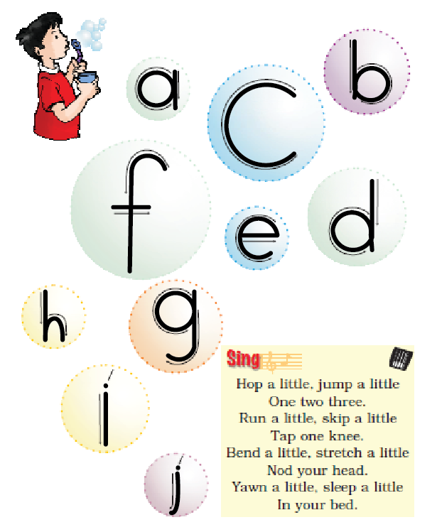 NCERT Solutions Class 1 English Unit 2 Story The Bubble, the Straw and the Shoe - 4
