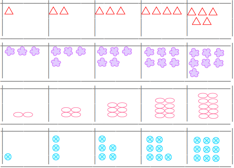 NCERT Solutions Class 1 Maths Chapter 10 Patterns - 21