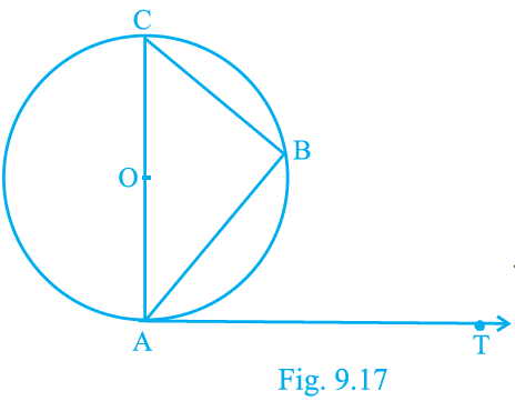 NCERT Exemplar Class 10 Maths Chapter 9 Ex. 9.4 Question 4