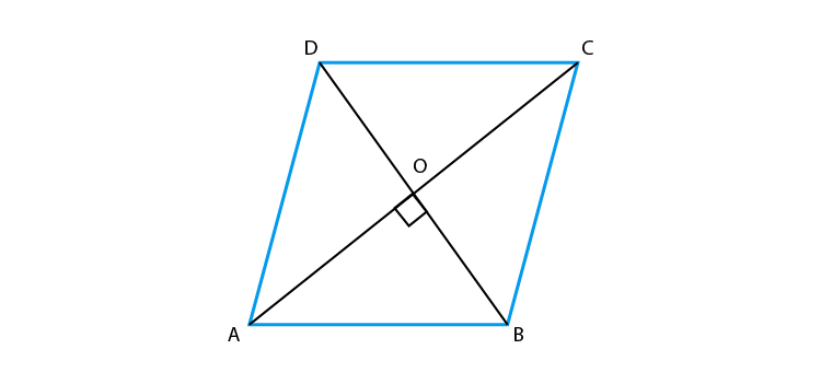 NCERT Exemplar Solutions Class 10 Maths Chapter 6 Ex. 6.1-3