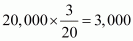 NCERT Act Class 12 Chp 3-81