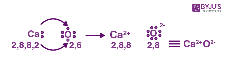 NCERT Solutions for Class 11 Chemistry- Chapter 4 Chemical Bonding and Molecular Structure image 32