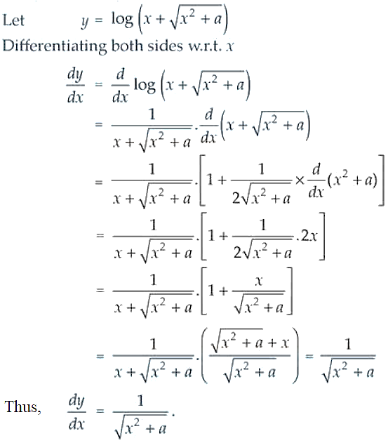 NCERT Exemplar Solutions Class 12 Mathematics Chapter 5 - 53