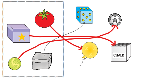 NCERT Solutions Class 1 Maths Unit 1 Shapes and Space - 32