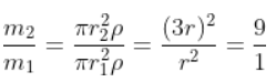 Exemplar Solutions Class 11 Physics Chapter 15 Img.4