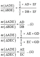 NCERT Exemplar Solutions Class 10 Maths Chapter 6 Ex. 6.4-8