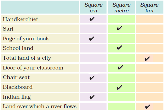 NCERT Solutions for Class 5 Maths Chapter 11 - Image 21