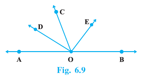NCERT Exemplar Solutions For Class 9 Maths Chapter 6 Exercise 6.3-1